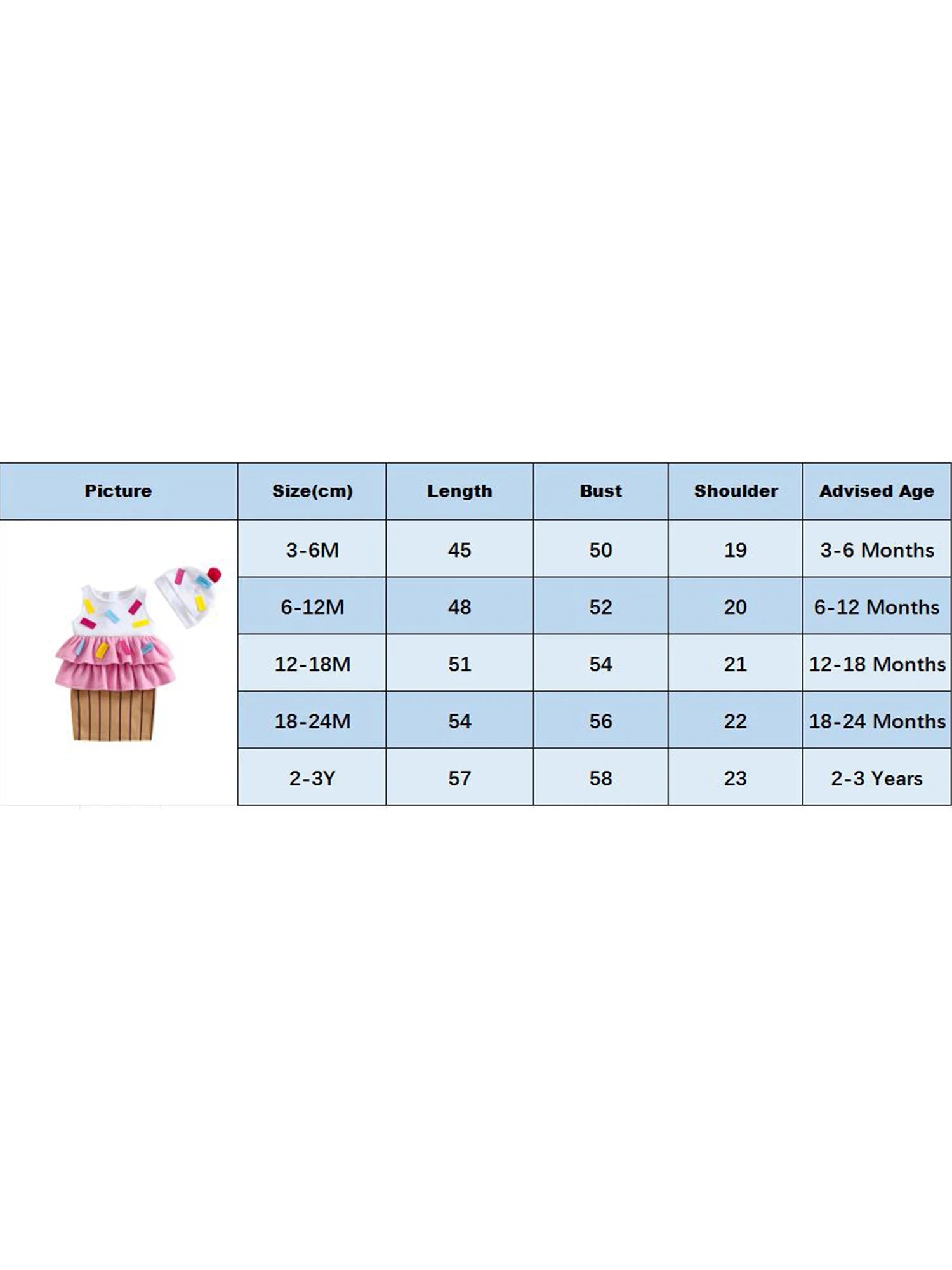 Toddler Baby Ice Cream Costume Dress and Cap 2 Pcs Set Cute Cupcake Costume for Halloween Party